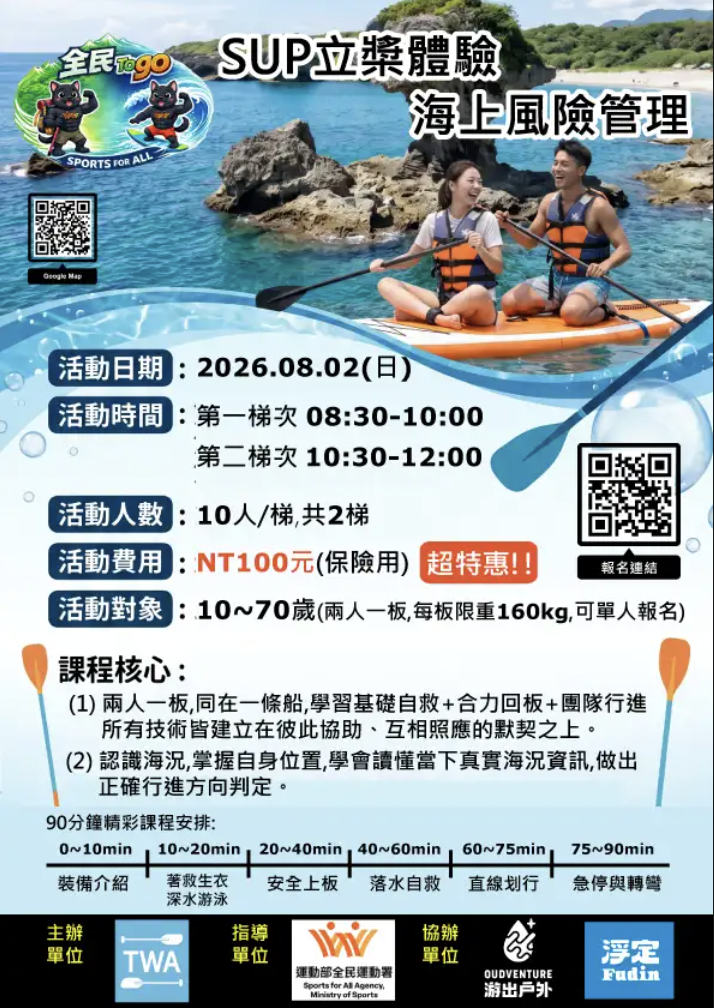 截圖 2026-07-11 下午3.39.32 【SUP立槳體驗與海上風險管理】台東- 8/2(日) 第二梯 10:30
