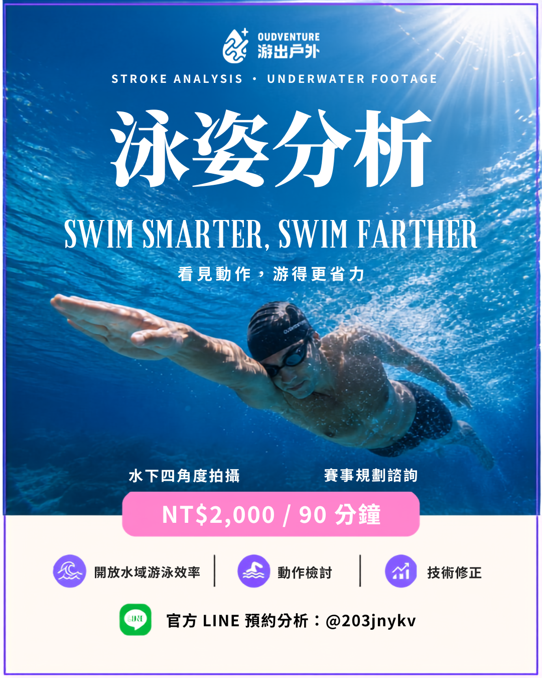 【泳姿分析】水下錄影 與 動作檢討